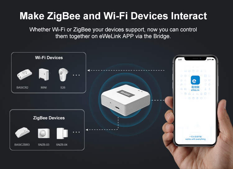 ZBBridge Keep Wi-Fi and ZigBee devices linkage